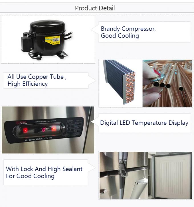 دستگاه تولید مکعب یخ 700 وات آب خنک تجاری 90 کیلوگرم / 24 ساعت 2